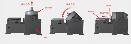 振動(dòng)臺(tái)體典型結(jié)構(gòu)